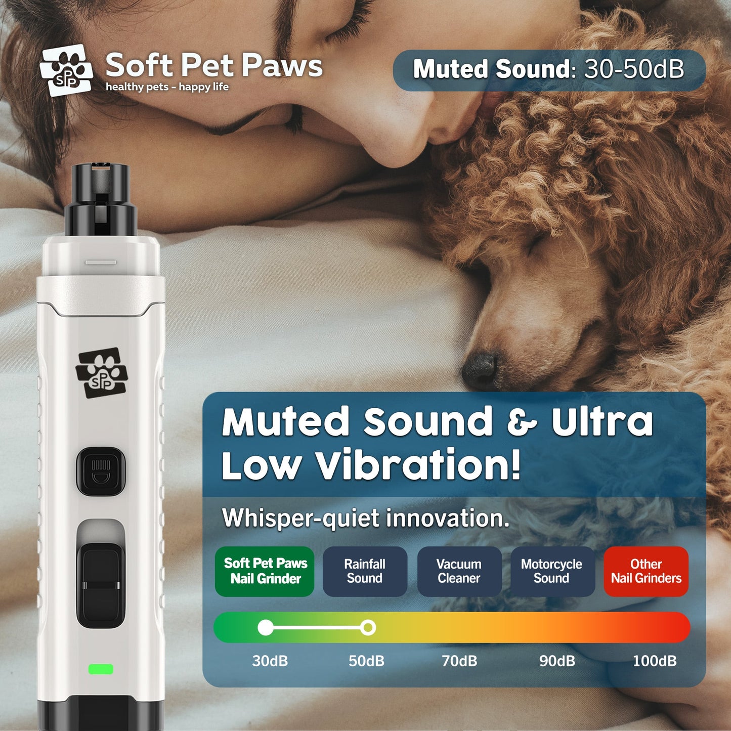 Soft Pet Paws™ v2 - Professional Dog Nail Grinder - Soft Pet Paws